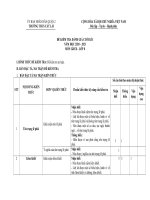 ma trận kiểm tra đánh giá môn giáo dục công dân cuối hki năm học 2020  2021  trung học cơ sở cát lái