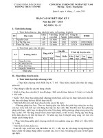 BÁO CÁO SƠ KẾT HK1 NH: 2017-2018- TỔ SỬ-ĐỊA-CD