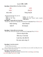 Khối lớp 1 - Các số tròn chục, tuần 24 - Tiếng Việt, tuần 24