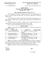 QUYẾT ĐỊNHThành lập Tổ Bồi dưỡng thường xuyênNăm học: 2019 – 2020