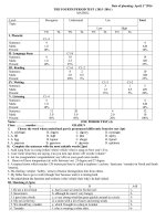 Đề KT 1 tiết anh 9 lần 4 - Website Trường THCS Phan Bội Châu - Đại Lộc - Quảng Nam