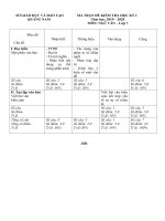 Đề thi HKI- Ngữ văn 7 - Website Trường THCS Phan Bội Châu - Đại Lộc - Quảng Nam