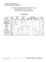 Sinh học 9 – Đề kiểm tra HK1 (2015-2016) - Website Trường THCS Phan Bội Châu - Đại Lộc - Quảng Nam