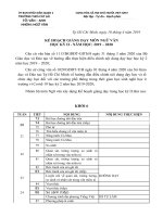 KẾ HOẠCH GIẢNG DẠY MÔN NGỮ VĂN HỌC KÌ II KHỐI 6, 7 - NĂM HỌC 2019 - 2020 (Có điều chỉnh)