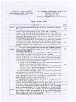 Đáp án đề thi HSG môn Ngữ văn lớp 9, Phòng GD&ĐT huyện Thăng Bình. Quảng Nam đợt 1 - năm học 2015-2016 - Học Toàn Tập