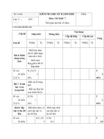 Kiểm tra Tin 7_Học kì II - Website Trường THCS Phan Bội Châu - Đại Lộc - Quảng Nam