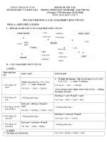 TÀI LIỆU ÔN TẬP MÔN HÓA HỌC 9