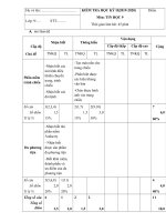 Kiểm tra Tin 9_Học kì II - Website Trường THCS Phan Bội Châu - Đại Lộc - Quảng Nam