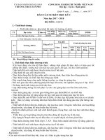 BÁO CÁO SƠ KẾT HK1 NH: 2017-2018- TỔ SỬ-ĐỊA-CD