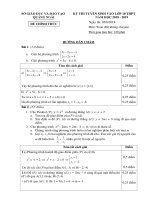 Đáp án vào 10 Toán học Quảng Ngãi 2018-2019 - Học Toàn Tập