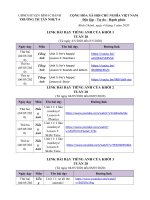 NỘI DUNG ÔN TẬP VÀ DẠY HỌC TRỰC TUYẾN MÔN ANH VĂN - TUẦN 28 NĂM HỌC 2019 - 2020