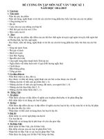 đề cương ngữ văn7- hkI - Website Trường THCS Phan Bội Châu - Đại Lộc - Quảng Nam