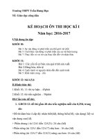 HƯỚNG DẪN NỘI DUNG ÔN TẬP THI HK1 NĂM HỌC 2016-2017