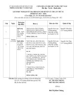 LỊCH HỌC NGHỊ QUYẾT ĐẠI HỘI ĐẢNG BỘ HUYỆN CỦ CHI LẦN THỨ XI(NHIỆM KỲ 2015 – 2020)CỦA CBQL, GV, NV NGÀNH GIÁO DỤC