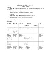 kiểm tra 1 tiết - Website Trường THCS Phan Bội Châu - Đại Lộc - Quảng Nam