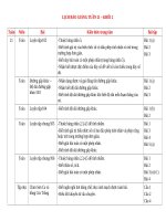 Lịch báo giảng tuần 21,22,23 - Khối 2.