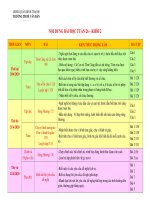 Lịch báo giảng tuần 26 - Khối 2.