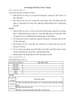 bài 7 ôn tập  giáo dục tiếu học