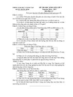 Đề thi HSG môn Địa lí lớp 9, Phòng GD&ĐT huyện Thăng Bình. Quảng Nam đợt 1 - năm học 2016-2017 - Học Toàn Tập