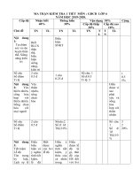 Đề thi Công dân 6 _HKI_2019-2020 - Website Trường THCS Phan Bội Châu - Đại Lộc - Quảng Nam