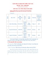 Skkn một số giải pháp xây dựng môi trường và tạo động lực học tiếng anh cho học sinh thcs