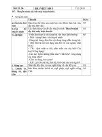 Bài viết số 3- TLV 8 - Website Trường THCS Phan Bội Châu - Đại Lộc - Quảng Nam