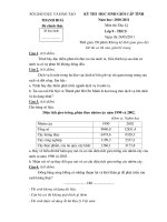 Đề thi HSG Địa lí lớp 9, sở GD&ĐT Thanh Hóa 2010-2011 - Học Toàn Tập