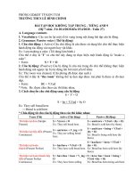 Nội dung câu hỏi kiểm tra kiến thức môn Tiếng Anh khối 9 trên truyền hình (ngày 23-4-2020)