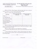 Đề thi HSG Lịch sử lớp 9 cấp huyện TP Thái Nguyên, tỉnh Thái Nguyên 2017-2018 - Học Toàn Tập