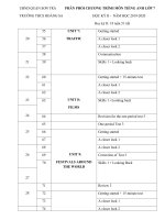 nội dung bài học giảm tải các môn học kì ii năm học 20192020