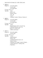 NỘI DUNG ÔN THI HỌC KỲ 1- MÔN: TIẾNG ANH (Cập nhật) NĂM 2017-2018