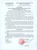 2020  Về việc phê duyệt kết quả trúng tuyển viên chức Trường Tiểu học Phong Phú 2 năm học 2019 - 2020