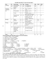 kiem tra 1 tiet anh 6 - Website Trường THCS Phan Bội Châu - Đại Lộc - Quảng Nam