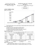 03 Đề tham khảo Kiểm tra học kỳ 2 môn Địa lý 12