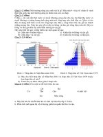 THAM KHẢO MỘT SỐ ĐỀ ÔN THI HK2 - NĂM HỌC 2017- 2018 (MÔN SINH KHỐI 9)