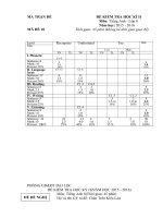 Tiếng Anh 8- Đề thi HK2 (2015-2016) - Website Trường THCS Phan Bội Châu - Đại Lộc - Quảng Nam