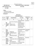 khgdmôn tin 7hki  website trường thcs hoàng văn thụ  đại lộc  quảng nam