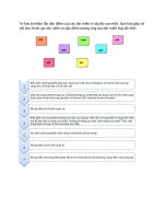 bài tập 17  trường tiểu học kim đồng