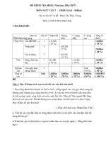 Đề thi HKII- Ngữ văn 7 - Website Trường THCS Phan Bội Châu - Đại Lộc - Quảng Nam