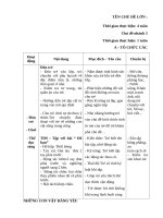 giáo án nhánh 3 những con vật sống trong rừng chủ đề những con vật đáng yêu