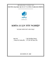 How to use improve debating skills for third year English major at Haiphong Private University