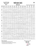 tkb áp dụng từ tuần 10 năm học 20202021