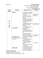 Giáo án chủ nhiệm tuần 2: Trường mầm non Hoàng Quế của bé