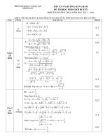 Đáp án HSG Toán học lớp 9 huyện Ninh Giang, Hải Dương 2013-2014 - Học Toàn Tập