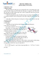 Truyền thông tin bằng sóng vô tuyến