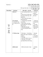 giáo án chủ nhiệm tuần 3- lớp học bé yêu