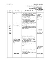 Giáo án chủ nhiệm tuần 14: Nghề dịch vụ