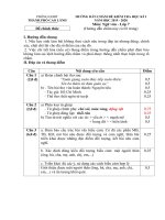 Đáp án đề thi học kì 1 môn Ngữ văn lớp 7 trường THCS Nguyễn Thị Lựu, TP Cao Lãnh, Đồng Tháp 2019-2020 - Học Toàn Tập