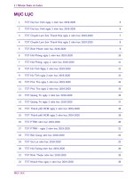 Tuyển tập Đề thi tuyển chọn đội tuyển dự thi VMO cả nước năm 2020