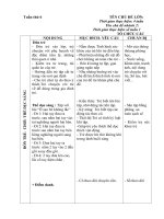 giáo an đồ dùng của bé và gia đình